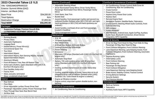 Summit White 2023 Chevrolet Tahoe LS