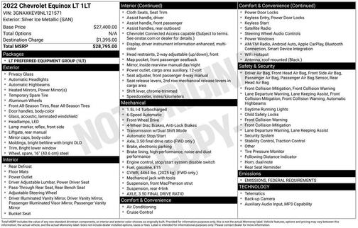 2022 Chevrolet Equinox 1LT