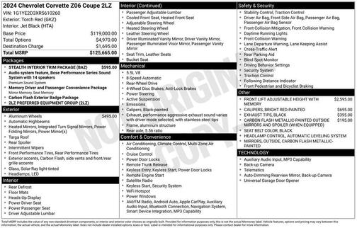 Torch Red 2024 Chevrolet Corvette Z06