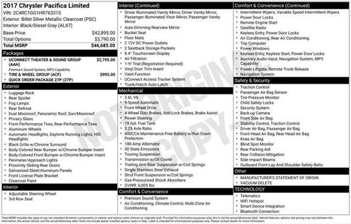 2017 Chrysler Pacifica Limited