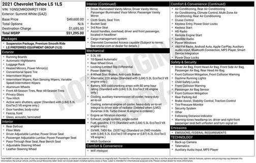 2021 Chevrolet Tahoe LS