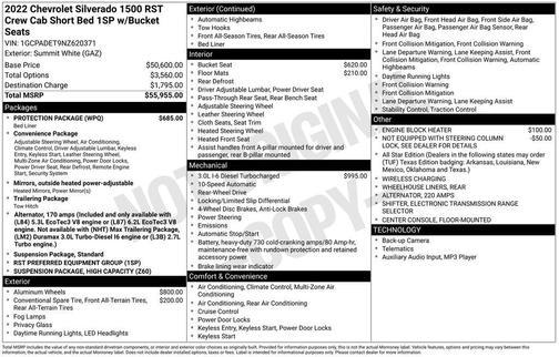 2022 Chevrolet Silverado 1500 RST