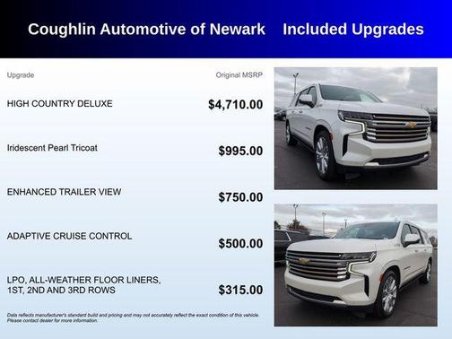 2023 Chevrolet Suburban 4WD High Country