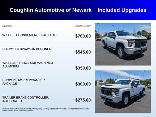 Summit White 2021 Chevrolet Silverado 2500 WT