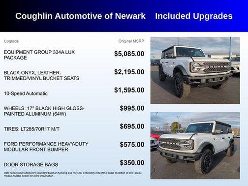 2022 Ford Bronco Badlands