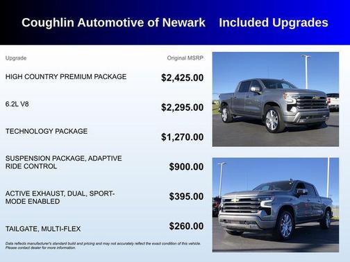 2024 Chevrolet Silverado 1500 High Country