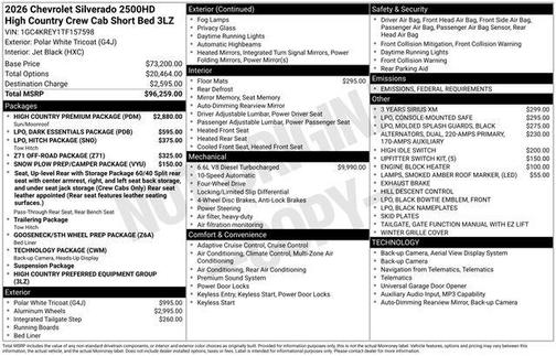 2026 Chevrolet Silverado 2500 High Country