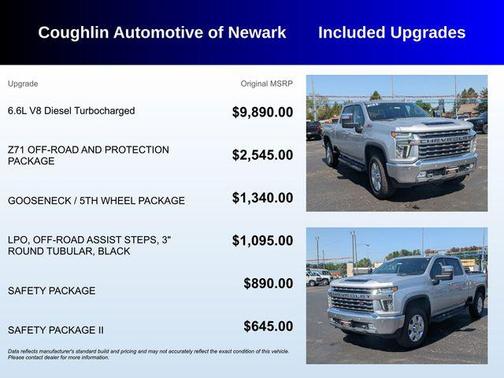 Silver Ice Metallic 2023 Chevrolet Silverado 3500 LTZ