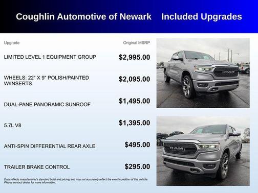 2019 RAM 1500 Limited