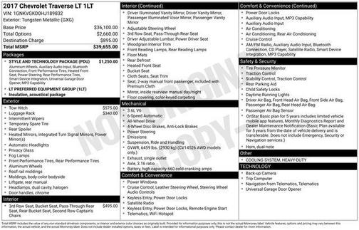 Tungsten Metallic 2017 Chevrolet Traverse 1LT