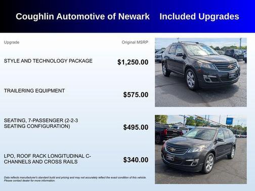 Tungsten Metallic 2017 Chevrolet Traverse 1LT