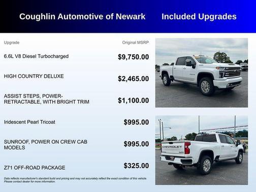 2022 Chevrolet Silverado 2500 High Country