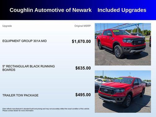 Race Red 2021 Ford Ranger XLT