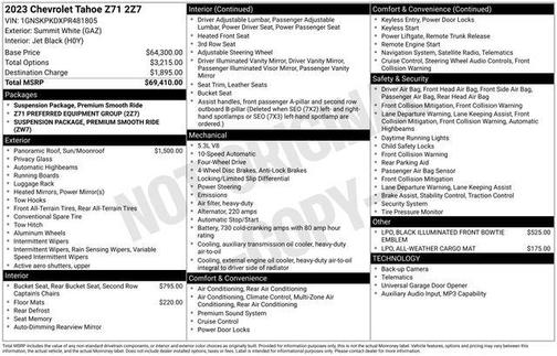 2023 Chevrolet Tahoe 4WD Z71