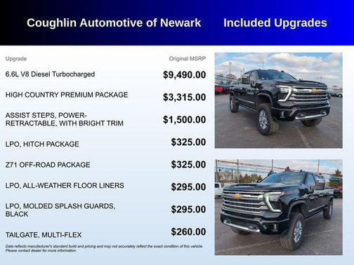 2024 Chevrolet Silverado 2500 High Country