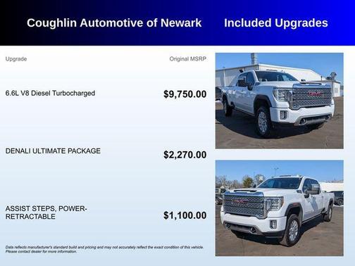 2022 GMC Sierra 3500 Denali