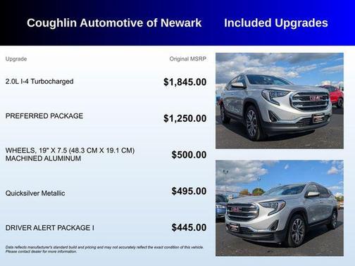 2019 GMC Terrain SLT