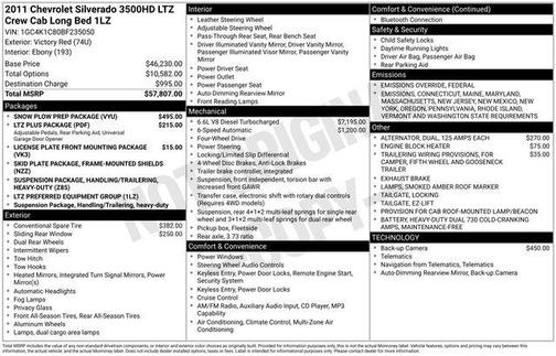 2011 Chevrolet Silverado 3500 LTZ