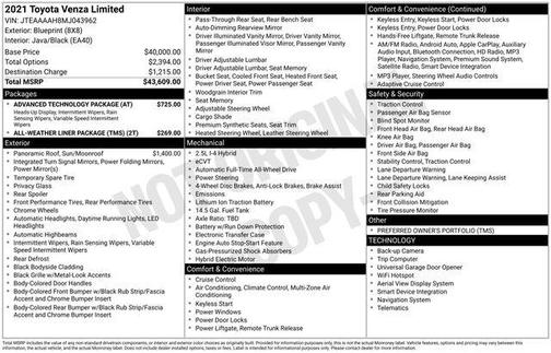 Blueprint 2021 Toyota Venza Limited