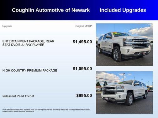 2016 Chevrolet Silverado 1500 High Country