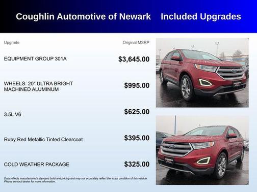 2016 Ford Edge Titanium