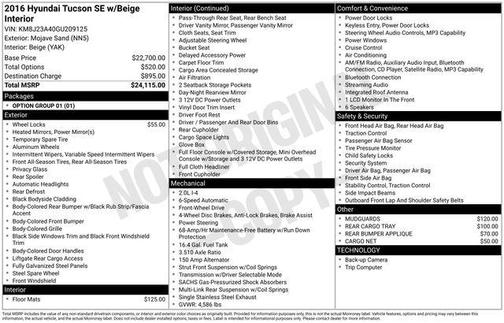 2016 Hyundai TUCSON SE