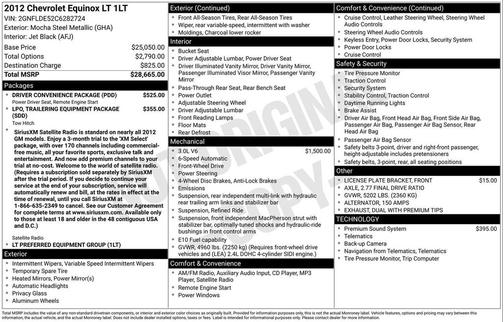 2012 Chevrolet Equinox 1LT