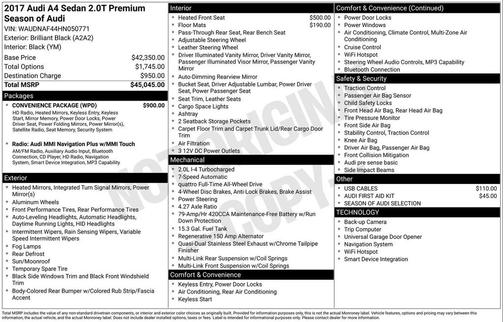 2017 Audi A4 Season of Audi Premium