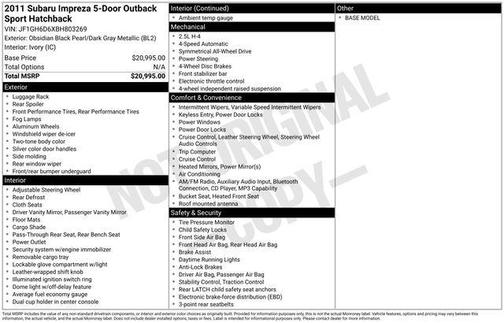 2011 Subaru Impreza Outback Sport