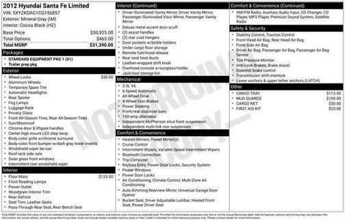 2012 Hyundai SANTA FE Limited