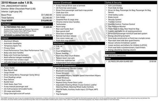 2010 Nissan Cube 1.8 SL