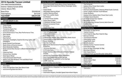 2016 Hyundai TUCSON Limited