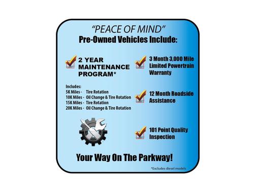 2024 Subaru Crosstrek Base Trim Level