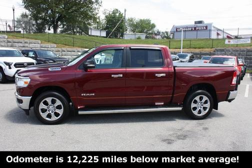2021 RAM 1500 Big Horn