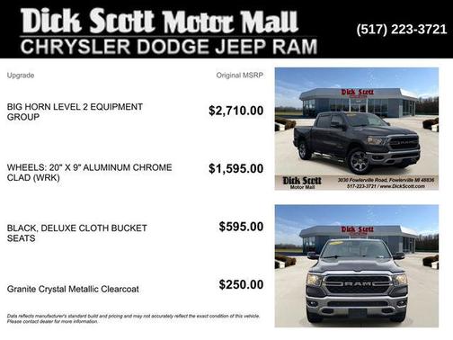 Granite Crystal Metallic Clearcoat 2022 RAM 1500 Big Horn/Lone Star