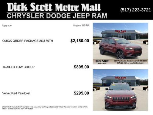 2021 Jeep Cherokee Latitude Lux