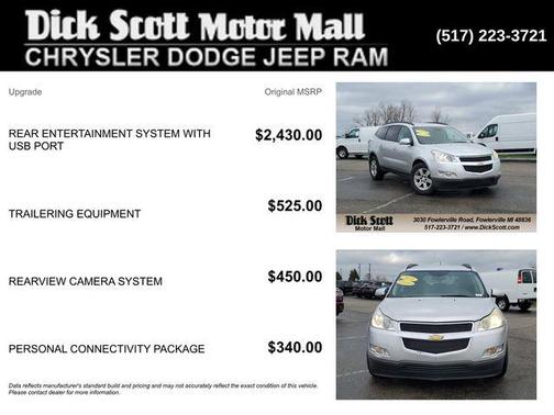 2010 Chevrolet Traverse LT