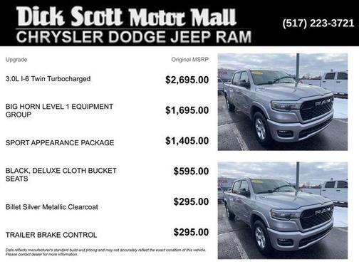 2025 RAM 1500 Big Horn/Lone Star