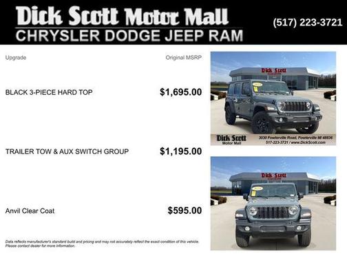 Anvil Clear Coat 2024 Jeep Wrangler Sport