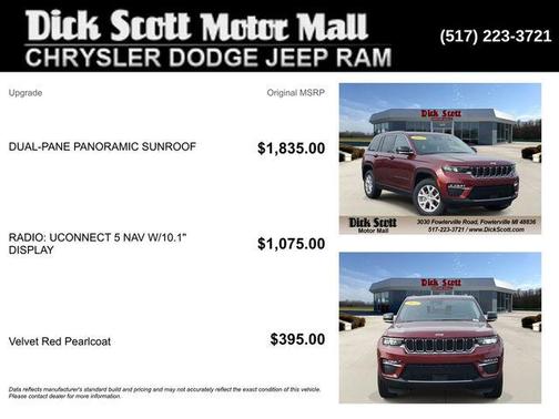 Velvet Red Pearlcoat 2022 Jeep Grand Cherokee Limited