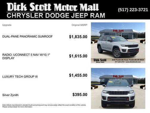 2022 Jeep Grand Cherokee Trailhawk