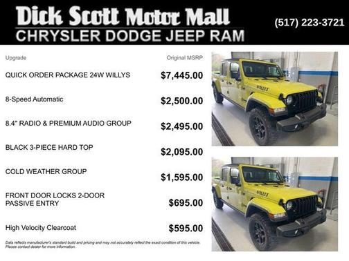 High Velocity Clearcoat 2023 Jeep Gladiator Willys 4x4