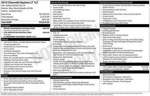2015 Chevrolet Equinox 1LT