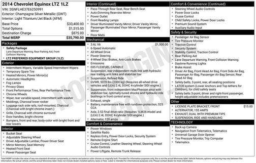 Champagne Silver Metallic 2014 Chevrolet Equinox LTZ