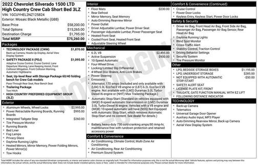 2022 Chevrolet Silverado 1500 Limited High Country