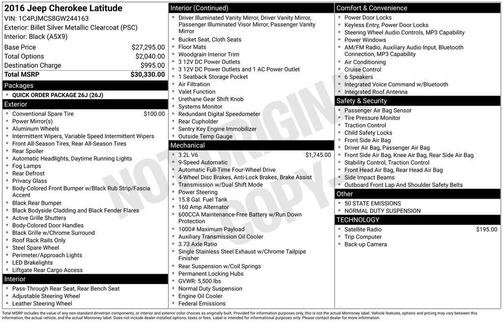 2016 Jeep Cherokee Latitude