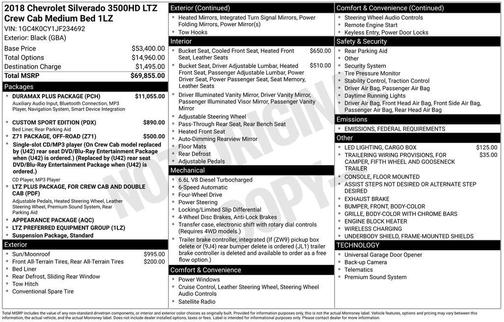 2018 Chevrolet Silverado 3500 LTZ
