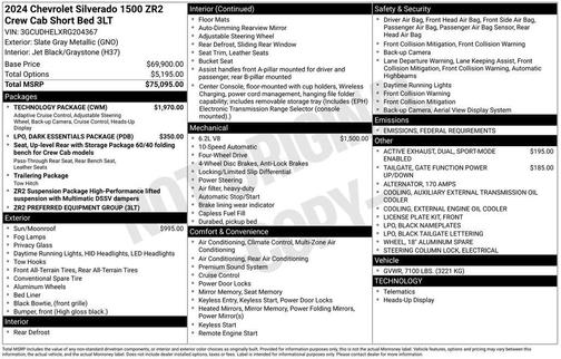 2024 Chevrolet Silverado 1500 ZR2