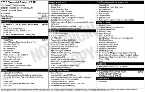 2020 Chevrolet Equinox 1LT