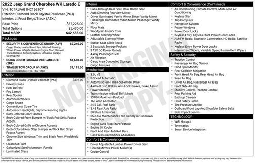 2022 Jeep Grand Cherokee Laredo